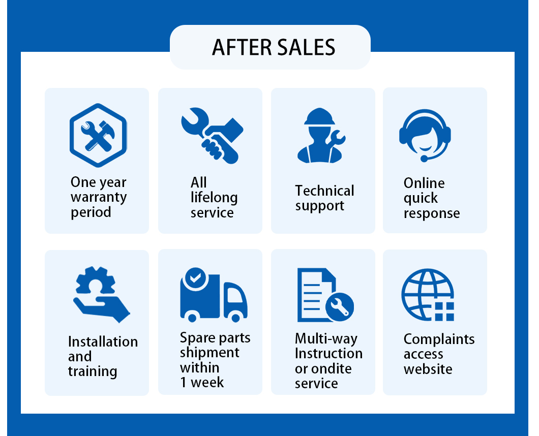 After-sales service
